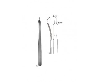 Bone Levers